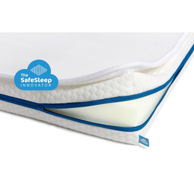 Čiūžinys Aerosleep Sleep Safe EVOLUTION 70 x 140 2 in 1