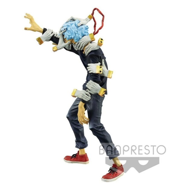 Veiklos rodikliai Bandai Tomura Shigaraki