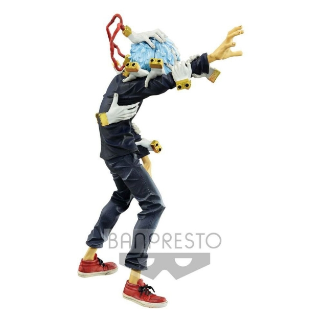 Veiklos rodikliai Bandai Tomura Shigaraki