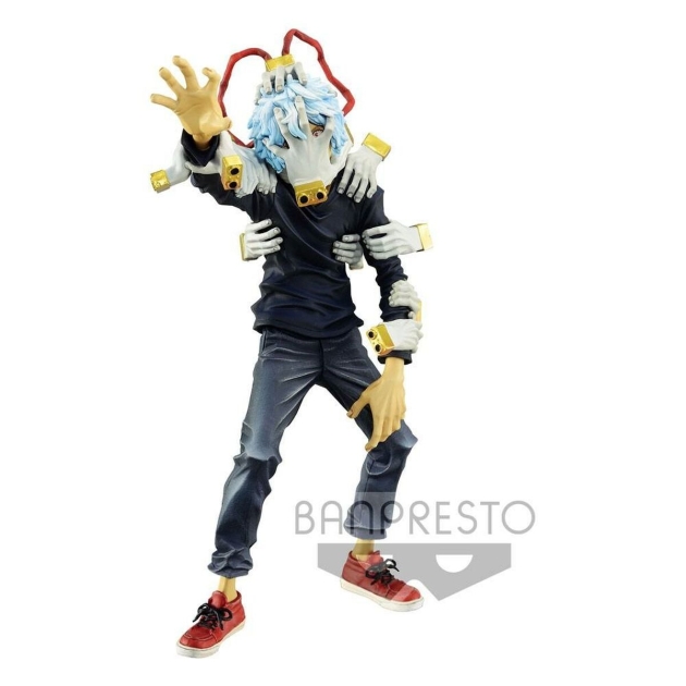 Veiklos rodikliai Bandai Tomura Shigaraki