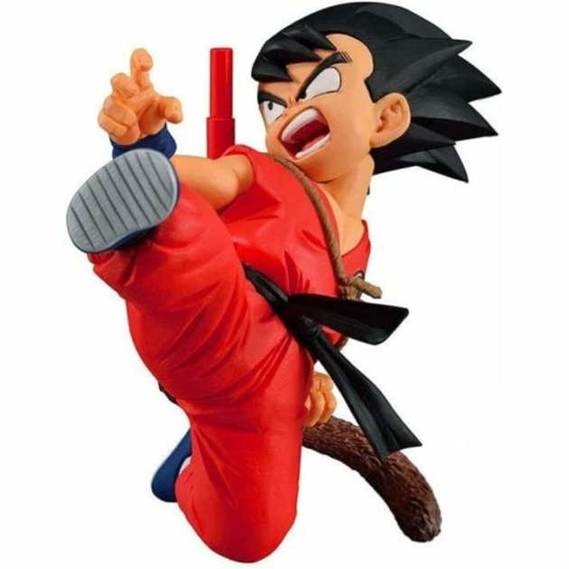 Veiklos rodikliai Banpresto Goku