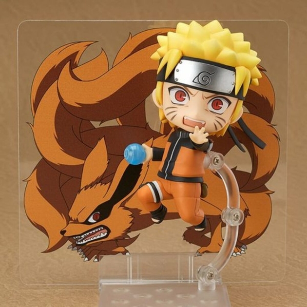 Veiklos rodikliai Good Smile Company Naruto Shippuden