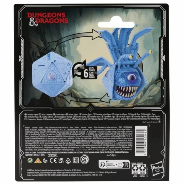 Veiklos rodikliai Hasbro Beholder