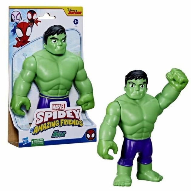 Veiklos rodikliai Hasbro Hulk