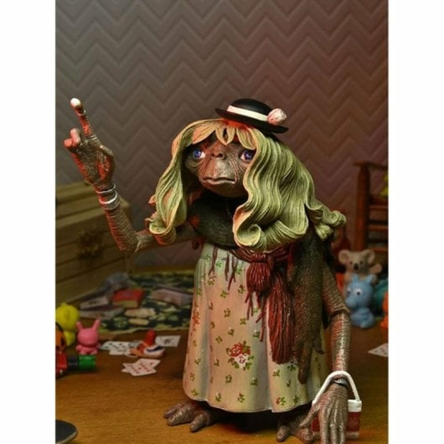 Veiklos rodikliai Neca Dress Up E.T