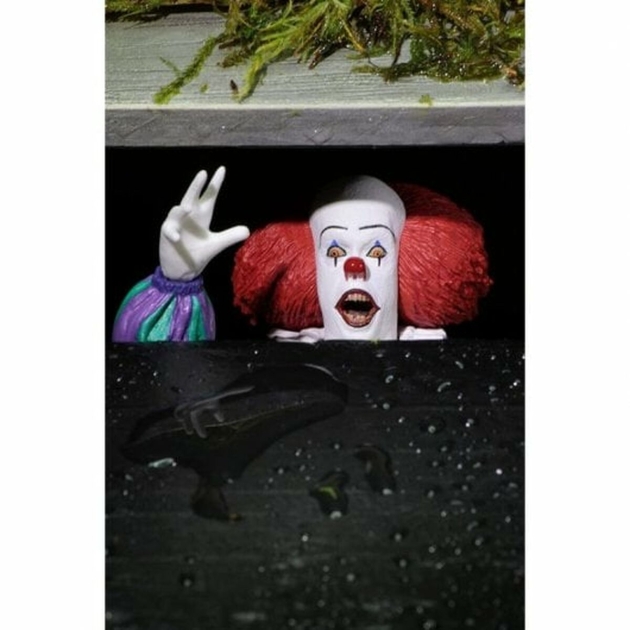 Veiklos rodikliai Neca Pennywise 1990